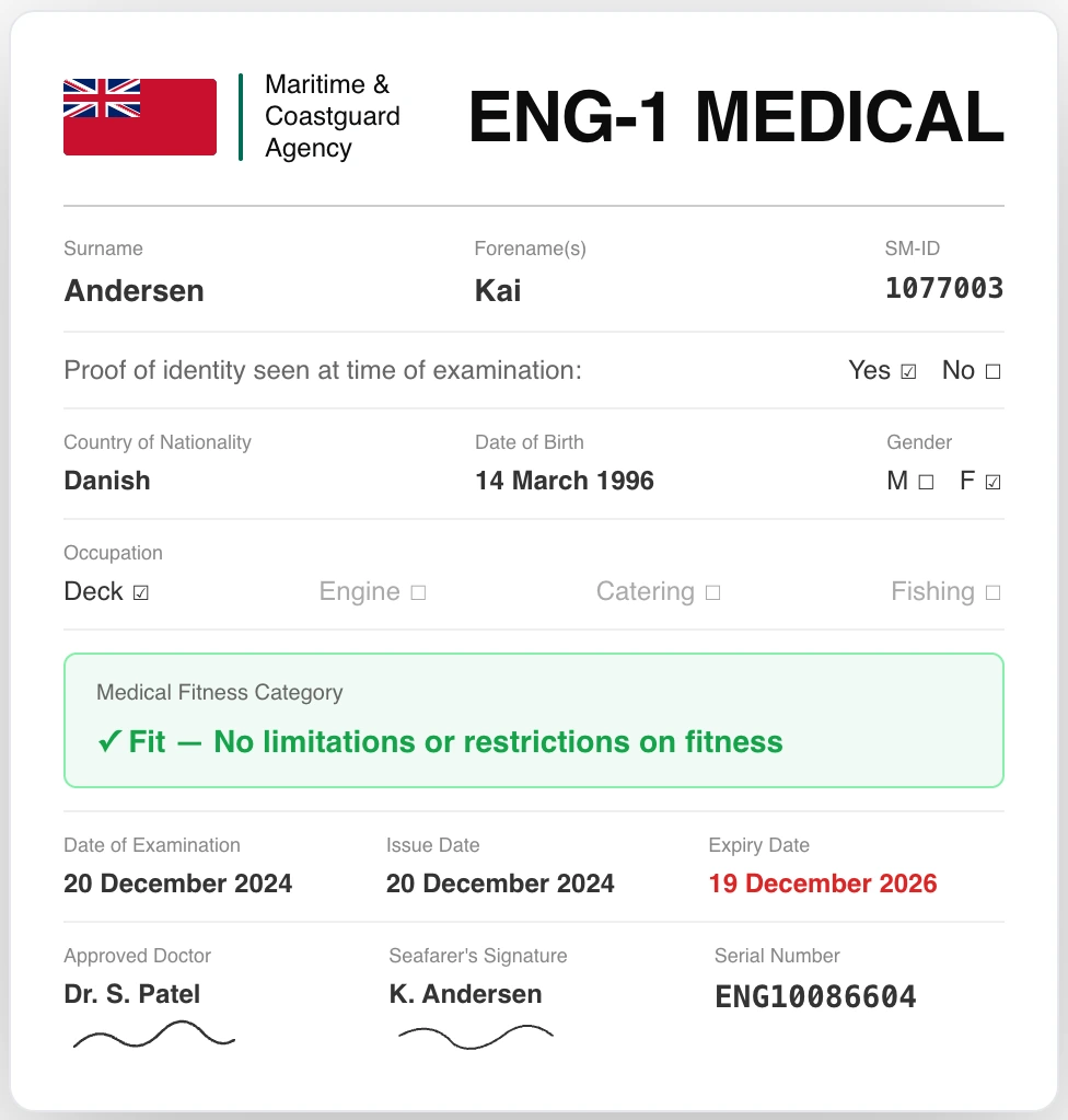 ENG1 medical certificate